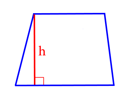 высота трапеции