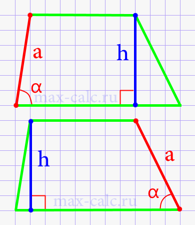 Высота трапеции через боковую сторону и прилегающий угол при основании