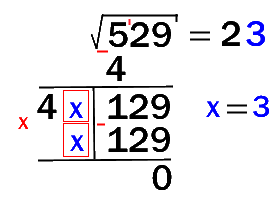Корень квадратный пример